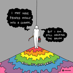 RELIEF FROM THE PAIN BODY