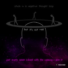 NEGATIVE THOUGHT LOOP