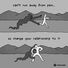 RELATIONSHIP TO PAIN