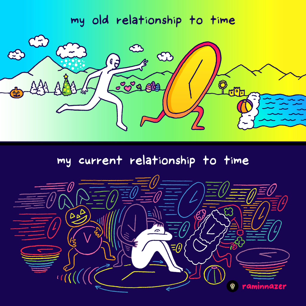 RELATIONSHIP TO TIME