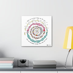 END (Canvas Gallery Wrap)