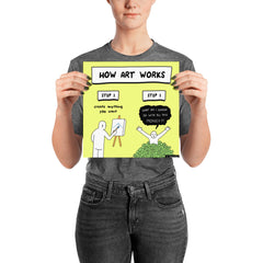 HOW ART WORKS