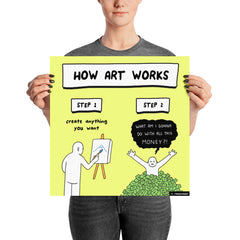 HOW ART WORKS