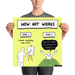 HOW ART WORKS