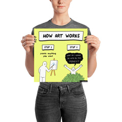 HOW ART WORKS