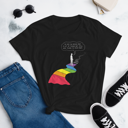 featured product